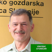 Svet KGZS 2020-2024
