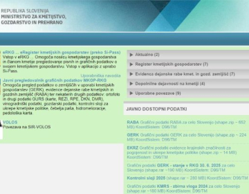 Aplikacija od 22. januarja do 15. februarja ne bo delovala