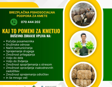 Duševno zdravje kmetov je zaskrbljujoče